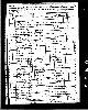 Reynolds Family - 1860 Arkansas Census