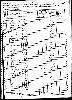 Reynolds Family - 1860 Arkansas Census
