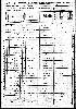 Stone Family - 1870 Arkansas Census