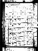 Barnes Family - 1880 Arkansas Census