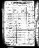 Fout Family - 1880 Arkansas Census