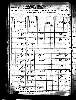 Helms Family - 1880 Arkansas Census