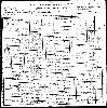 Shoemate Family - 1900 Arkansas Census