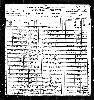 Finley Family - 1900 Arkansas Census