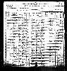 Helms Family - 1900 Arkansas Census