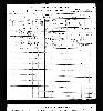 Robinson Family - 1900 Arkansas Census