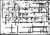 Green Family - 1910 Arkansas Census