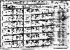 Wadkins Family - 1910 Arkansas Census