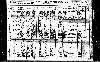 Ellzey Family - 1910 Arkansas Census