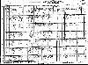 Hill Family - 1930 Arkansas Census