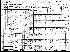 Shoemate Family - 1930 Arkansas Census