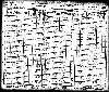 Bradford Family - 1930 California Census - Part I