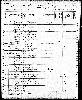 Chamblee Family - 1870 Georgia Census