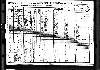 Thompson Family - 1920 Iowa Census