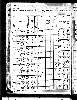 Womack Family - 1880 Missouri Census