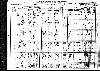 Vermillion Family - 1910 Missouri Census