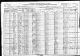 Hollis Family - 1920 Missouri Census