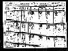 Comstock Family - 1920 Arkansas Census