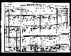 Finnell Family - 1920 New York Census