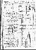 Mishnack Family - 1870 Ohio Census