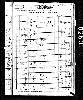 McMullen Family - 1880 Ohio Census