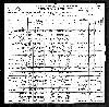 Oldfield Family - 1900 Ohio Census