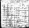 Schuerlein Family - 1900 Ohio Census
