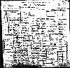 Jordan Family - 1900 Ohio Census