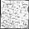 Maienknecht Family - 1900 Ohio Census