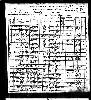 Baum Family - 1900 Ohio Census