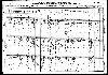 Bieltz Family - 1910 Ohio Census - Part II