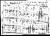 Krieger Family - 1910 Ohio Census - Part II