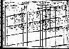Baum Family - 1910 Ohio Census