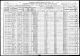 Maienknecht Family - 1920 Ohio Census