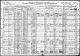 Greene Family - 1920 Ohio Census
