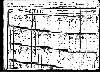 Krieger Family - 1920 Ohio Census