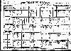 Oldfield Family - 1920 Ohio Census