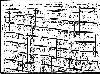 Egler Family - 1920 Ohio Census