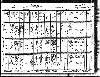 Krieger Family - 1930 Ohio Census