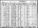 Maienknecht Family - 1930 Ohio Census