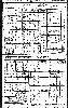 Mitchell Family - 1930 Ohio Census