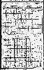 Hepner Family - 1930 Ohio Census