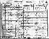 Egler Family - 1930 Ohio Census