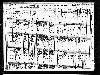 McKinney Family - 1910 Oklahoma Census