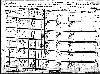 Sexton Family - 1920 Oklahoma Census