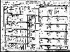 McMurray Family - 1920 Oklahoma Census