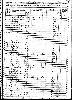 Reynolds Family - 1850 Tennesse Census
