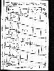 Womack Family - 1860 Tennessee Census