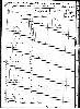 Criser Family - 1850 Virginia Census