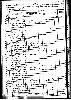 Criser Family - 1860 Virginia Census